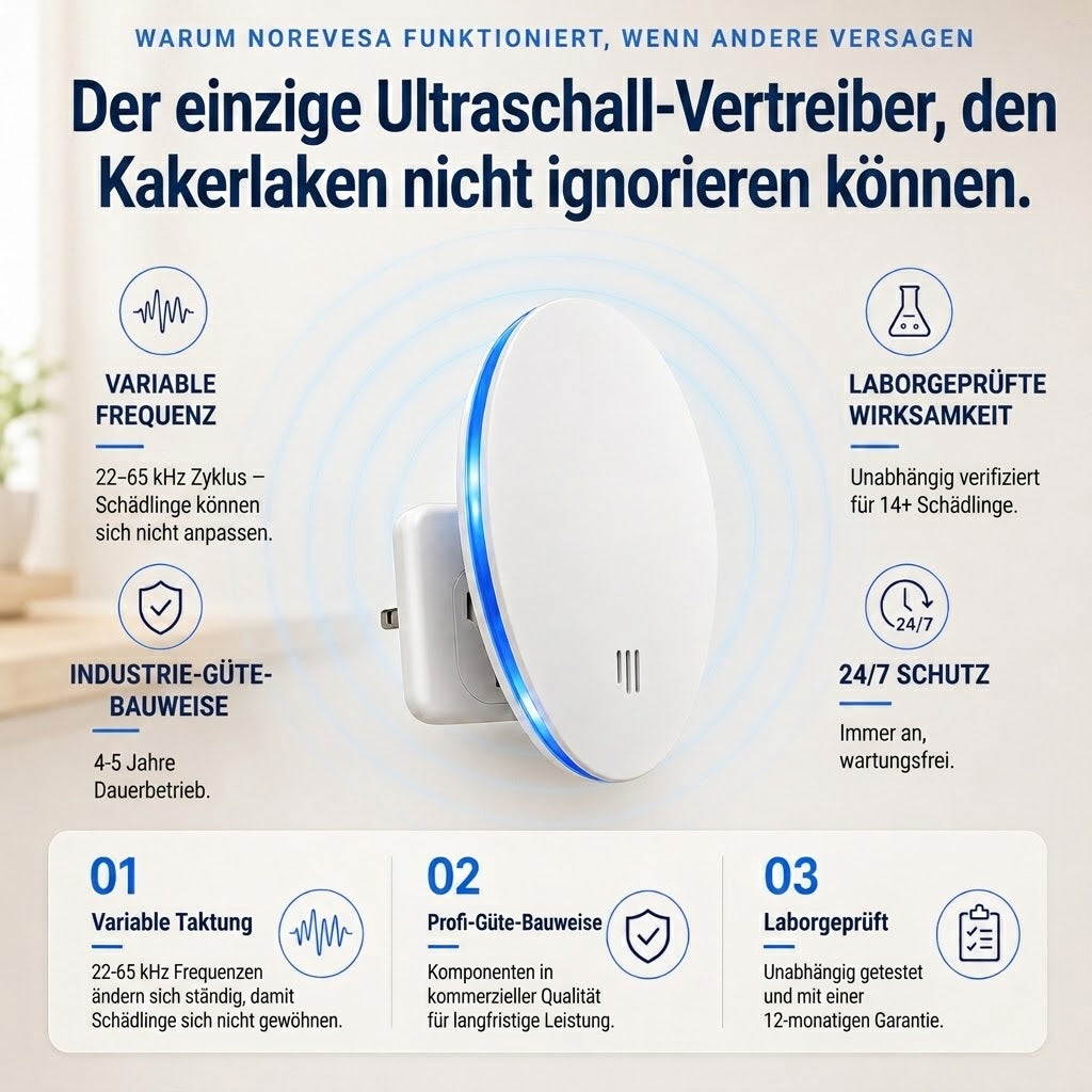 🔥 50 % RABATT 🔥 Multifunktionaler Ultraschall-Schädlingsvertreiber 🏠 Leise & verbesserte Version