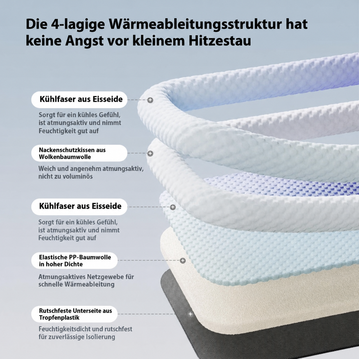 ❄️Pet Cooling Mat for Dogs & Cats 🐾  Naturally Cool Ice-Silk Pad • Breathable, Washable & Soft