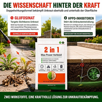⚡ 40% SPAREN | 2 in 1 Max Power Herbizid – Schnelle Unkrautbekämpfung ohne Glyphosa