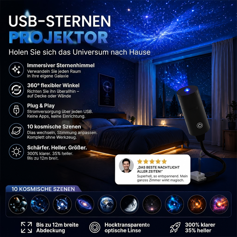 ✨ Plug-and-Play HD Galaxy & Ocean Projektor Nachtlicht 🥳 Über 50.000 zufriedene Nutzer
