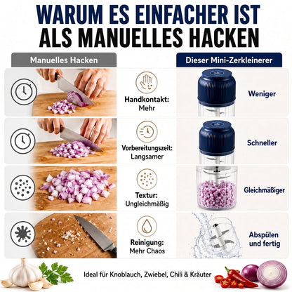 🔥 50 % RABATT! 💥6-Klingen Elektrischer Zerkleinerer｜Für Gemüse, Zwiebeln, Kräuter, Nüsse & Fleisch｜Kabellos, One-Touch & Leicht zu Reinigen