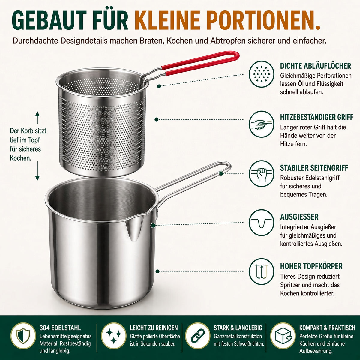 🍟 2026 Mini-Fritteuse Set – Kompakter Edelstahl-Topf mit herausnehmbarem Abtropfkorb & Zange für einfaches und sicheres Frittieren