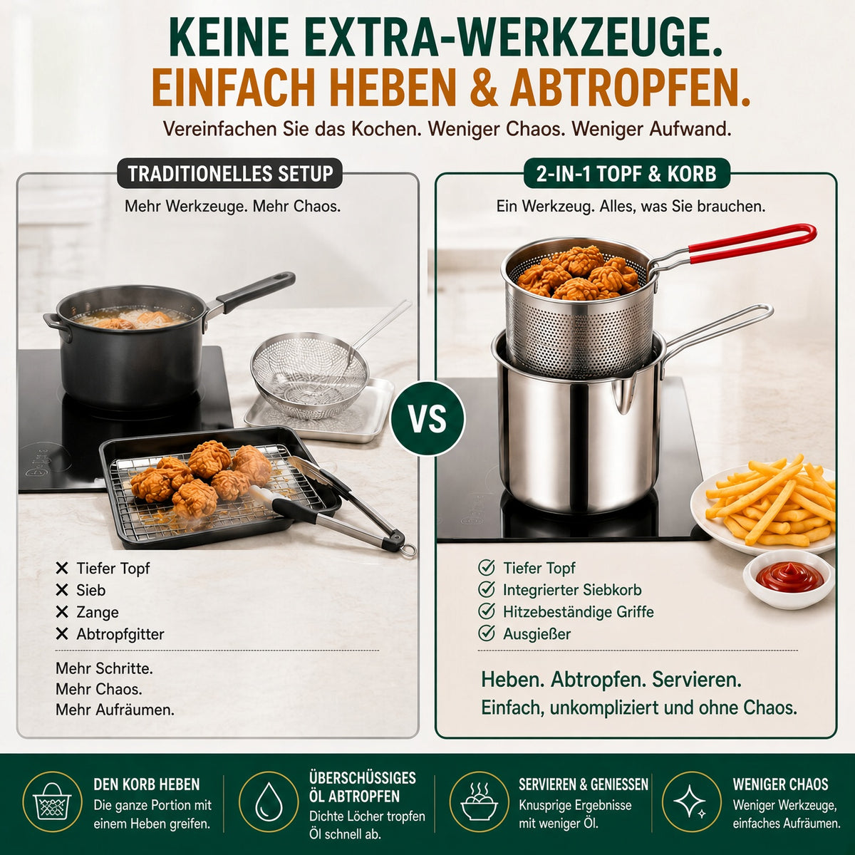 🍟 2026 Mini-Fritteuse Set – Kompakter Edelstahl-Topf mit herausnehmbarem Abtropfkorb & Zange für einfaches und sicheres Frittieren