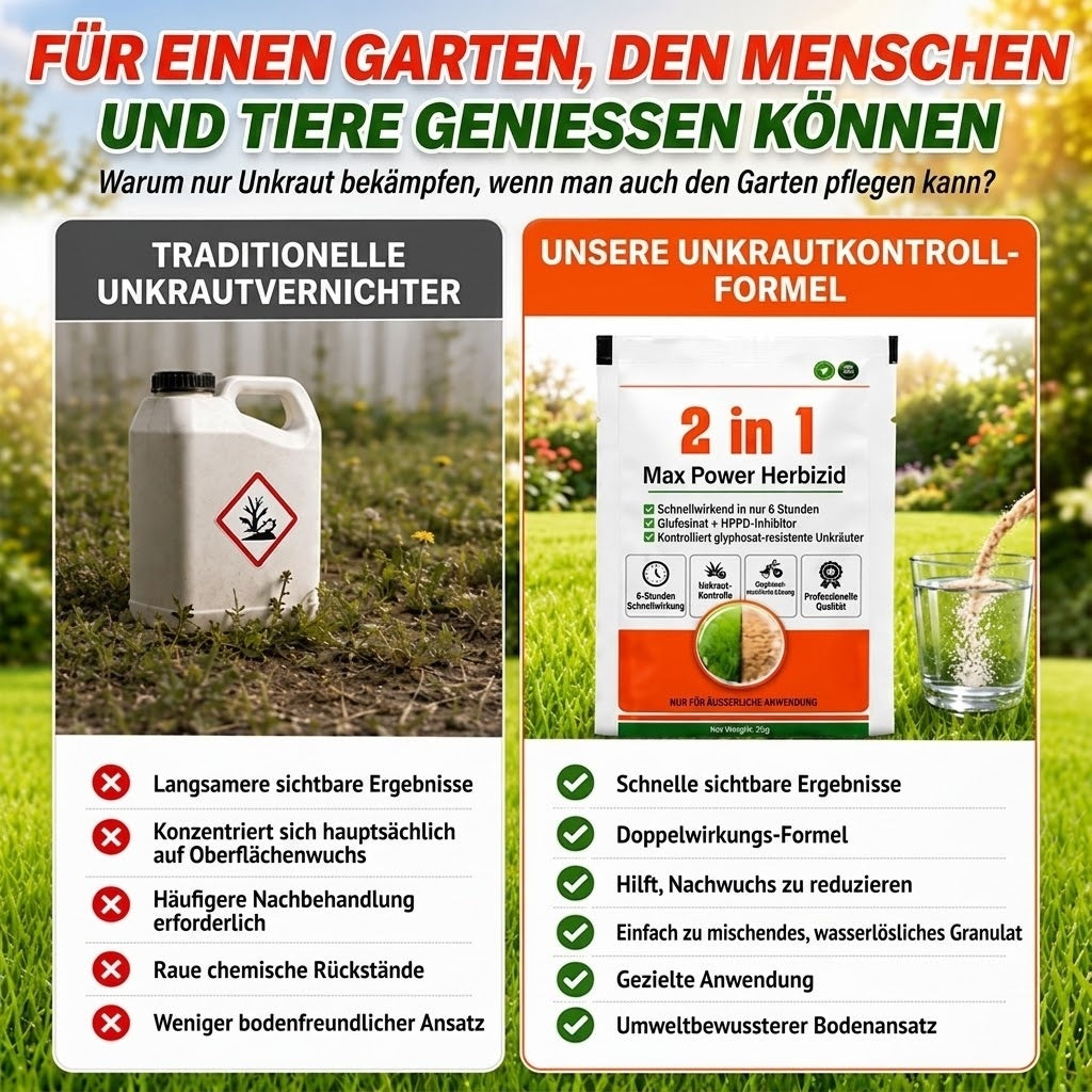 ⚡ 40% SPAREN | 2 in 1 Max Power Herbizid – Schnelle Unkrautbekämpfung ohne Glyphosa