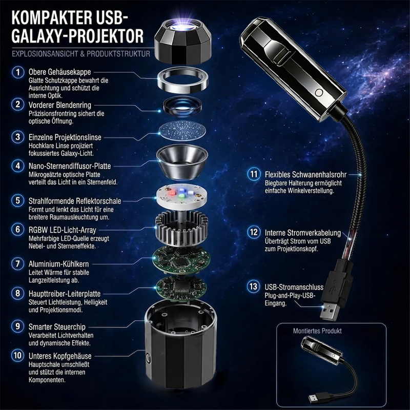 ✨ Plug-and-Play HD Galaxy & Ocean Projektor Nachtlicht 🥳 Über 50.000 zufriedene Nutzer