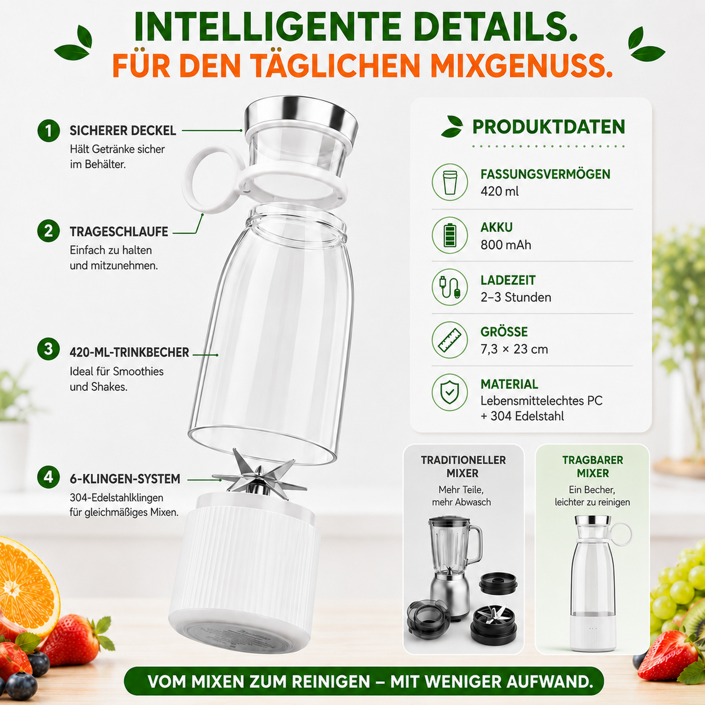 🔥 40% Rabatt💥Bestseller Tragbarer Entsafter | Frischer Saft überall und jederzeit 🍎