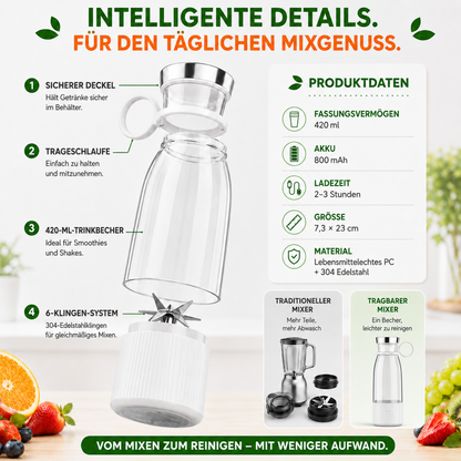 🔥 40% Rabatt💥Bestseller Tragbarer Entsafter | Frischer Saft überall und jederzeit 🍎
