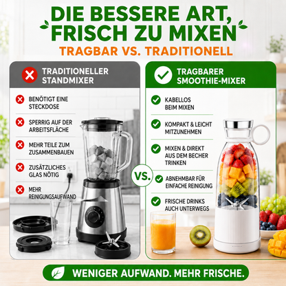 🔥 40% Rabatt💥Bestseller Tragbarer Entsafter | Frischer Saft überall und jederzeit 🍎