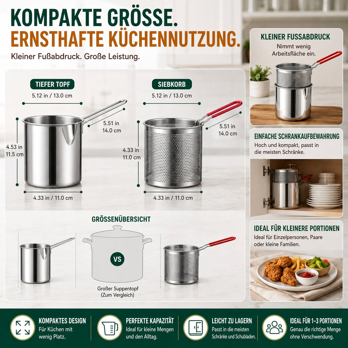 🍟 2026 Mini-Fritteuse Set – Kompakter Edelstahl-Topf mit herausnehmbarem Abtropfkorb & Zange für einfaches und sicheres Frittieren